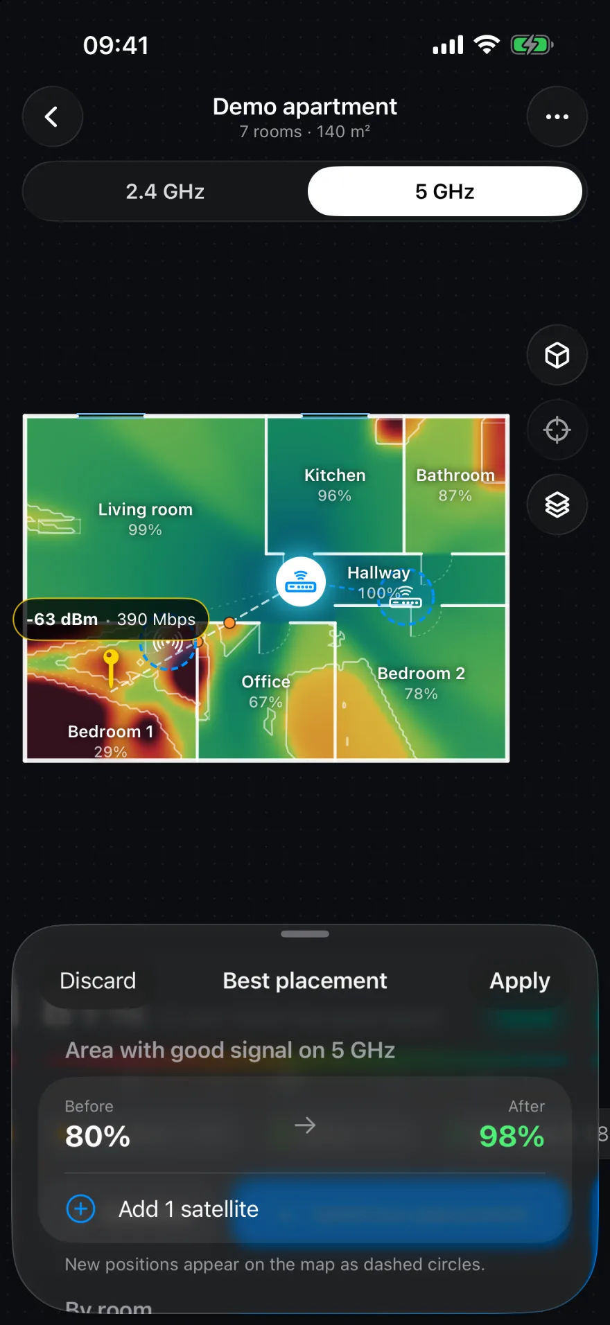 Placement optimizer comparing coverage before and after moving a mesh satellite in a demo apartment.